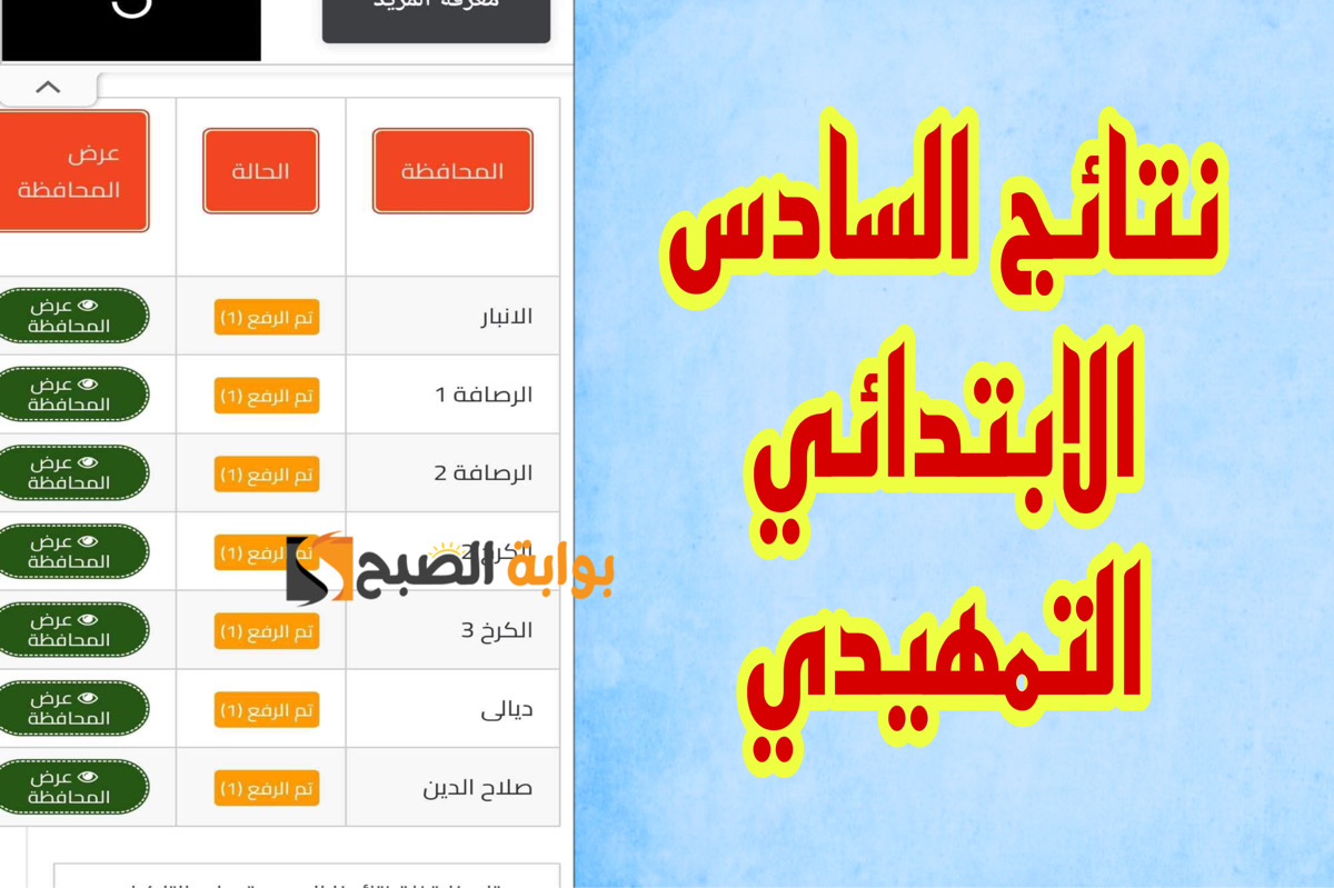 تـوه اليكـــم نتائج السادس الابتدائي التمهيدي 2024 الدور الاول بالرقم الامتحاني وزارة التربية العراقية epedu.gov.iq 5 تـوه اليكـــم نتائج السادس الابتدائي التمهيدي 2024 الدور الاول بالرقم الامتحاني وزارة التربية العراقية epedu.gov.iq
