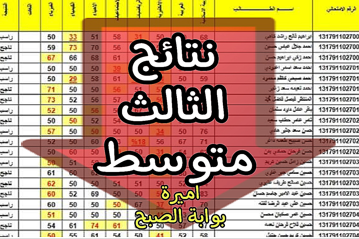 افتـحـ رابط نتائج الثالث متوسط 2024 الدور الاول موقع وزارة التربية العراقية بالرقم الامتحاني في عموم المدارس 5 افتـحـ رابط نتائج الثالث متوسط 2024 الدور الاول موقع وزارة التربية العراقية بالرقم الامتحاني في عموم المدارس