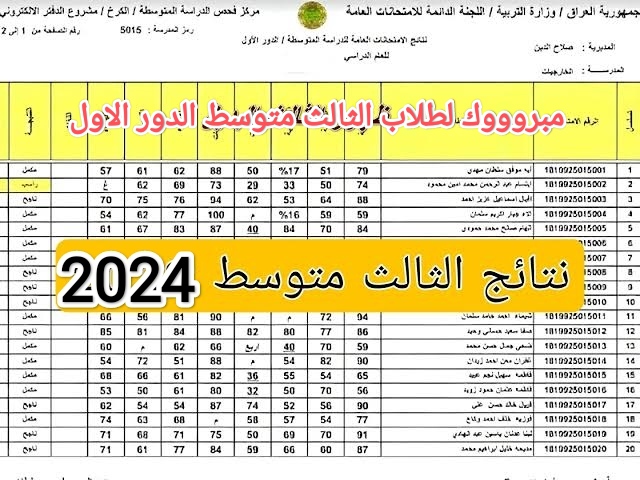 "متاحة اليوم" رابط نتائج الثالث متوسط 2024 الدور الاول عموم العراق موقع epedu.gov.iq 5 “متاحة اليوم” رابط نتائج الثالث متوسط 2024 الدور الاول عموم العراق موقع epedu.gov.iq