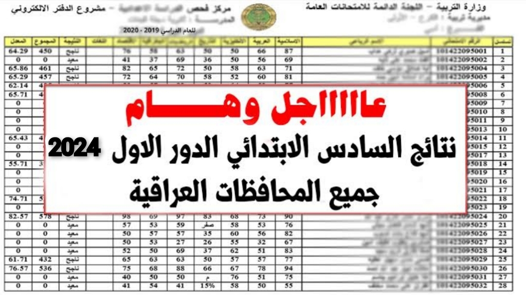 “DOWN PDF وشوف نتيجتك“ رابط نتائج السادس الابتدائي الدور التمهيدي 2024 موقع وزارة التربية ونتائجنا