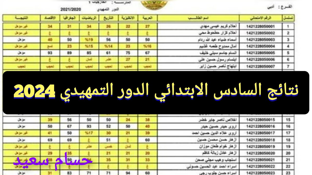 "استعلم epedu.gov.iq" نتائج السادس الابتدائي الدور التمهيدي 2024 بالعراق موقع وزارة التربية والتعليم ونتائجنا 5 “استعلم epedu.gov.iq” نتائج السادس الابتدائي الدور التمهيدي 2024 بالعراق موقع وزارة التربية والتعليم ونتائجنا