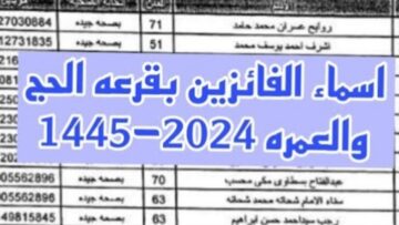 “ألف مبرووك للفائزين“ رابط نتائج الحج 2024 في الأردن hajj.gov.jo عبر وزارة الأوقاف والشؤون