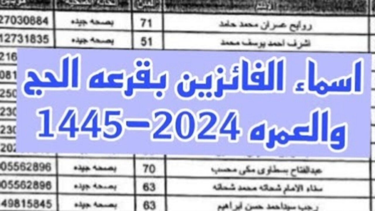 “ألف مبرووك للفائزين“ رابط نتائج الحج 2024 في الأردن hajj.gov.jo عبر وزارة الأوقاف والشؤون 5 “ألف مبرووك للفائزين“ رابط نتائج الحج 2024 في الأردن hajj.gov.jo عبر وزارة الأوقاف والشؤون