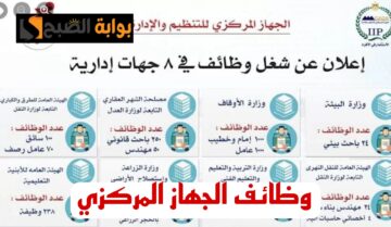 يلا بسرعة جهز الورق.. عاجل الجهاز المركزي للتنظيم والإدارة يعلن عن 8 وظائف حكومية