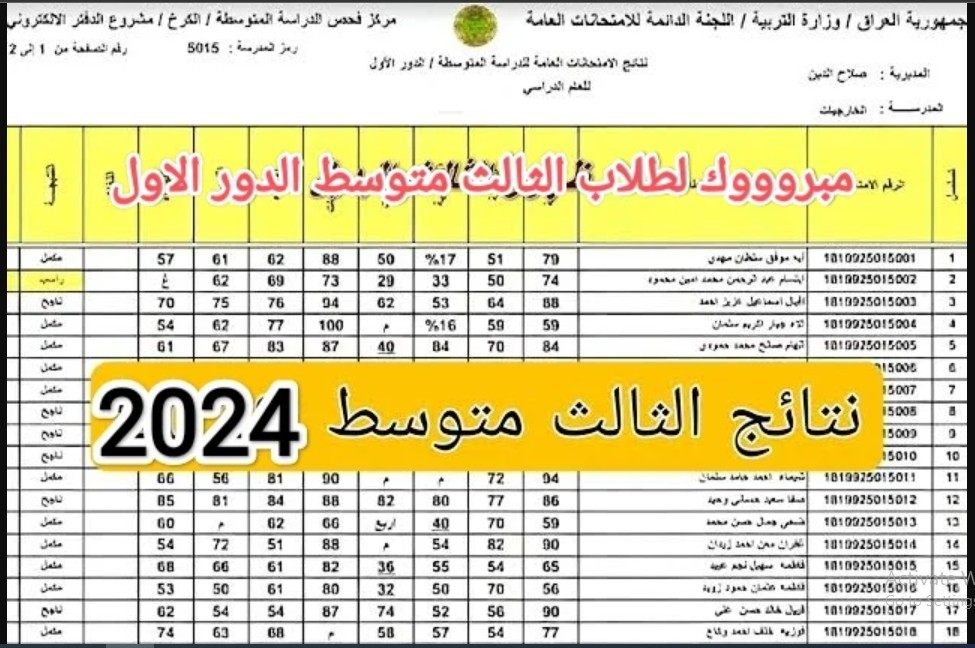 PDF ظهرت رسمياااا.. epedu.gov.iq رابط نتائج الثالث المتوسط بالعراق 2024 الدور الأول في جميع المحافظات – السعودية 5 PDF ظهرت رسمياااا.. epedu.gov.iq رابط نتائج الثالث المتوسط بالعراق 2024 الدور الأول في جميع المحافظات – السعودية