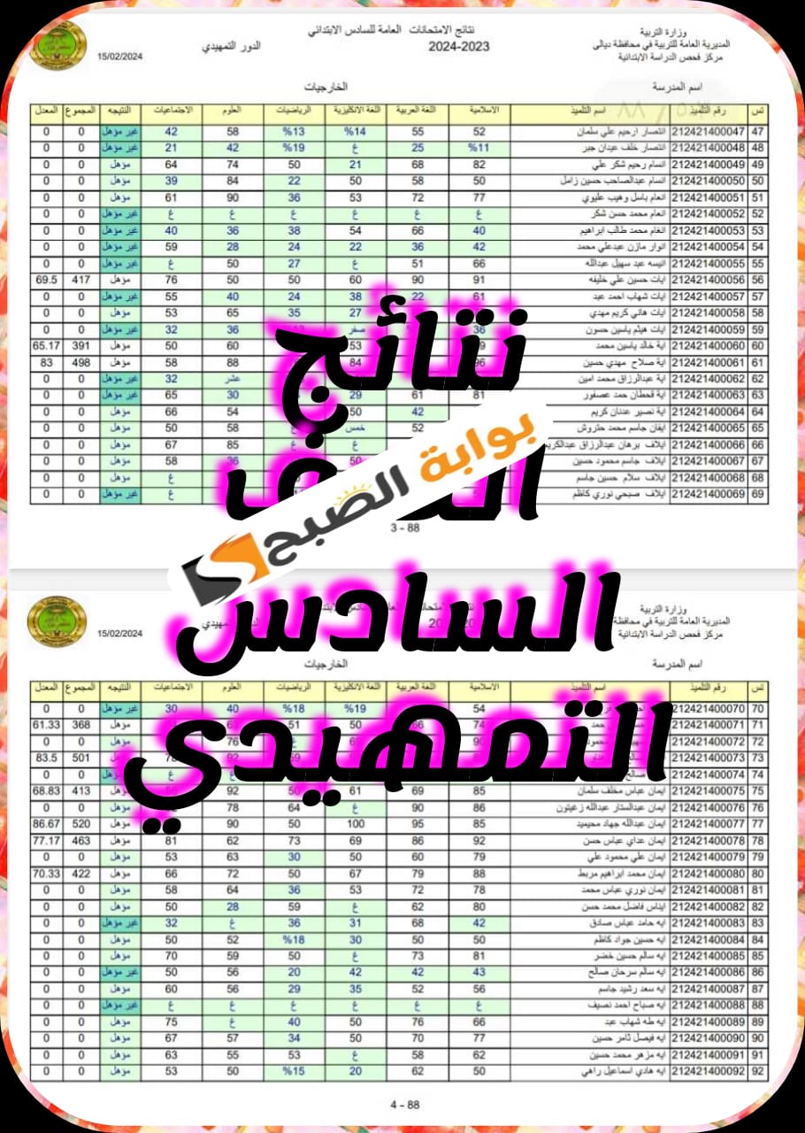 نتائج الصف السادس التمهيدي الدور الأول في العراق 2024 5 نتائج الصف السادس التمهيدي الدور الأول في العراق 2024