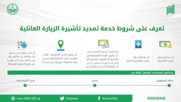 شروط وضوابط تمديد تأشيرة الزيارة العائلية عبر أبشر 1445