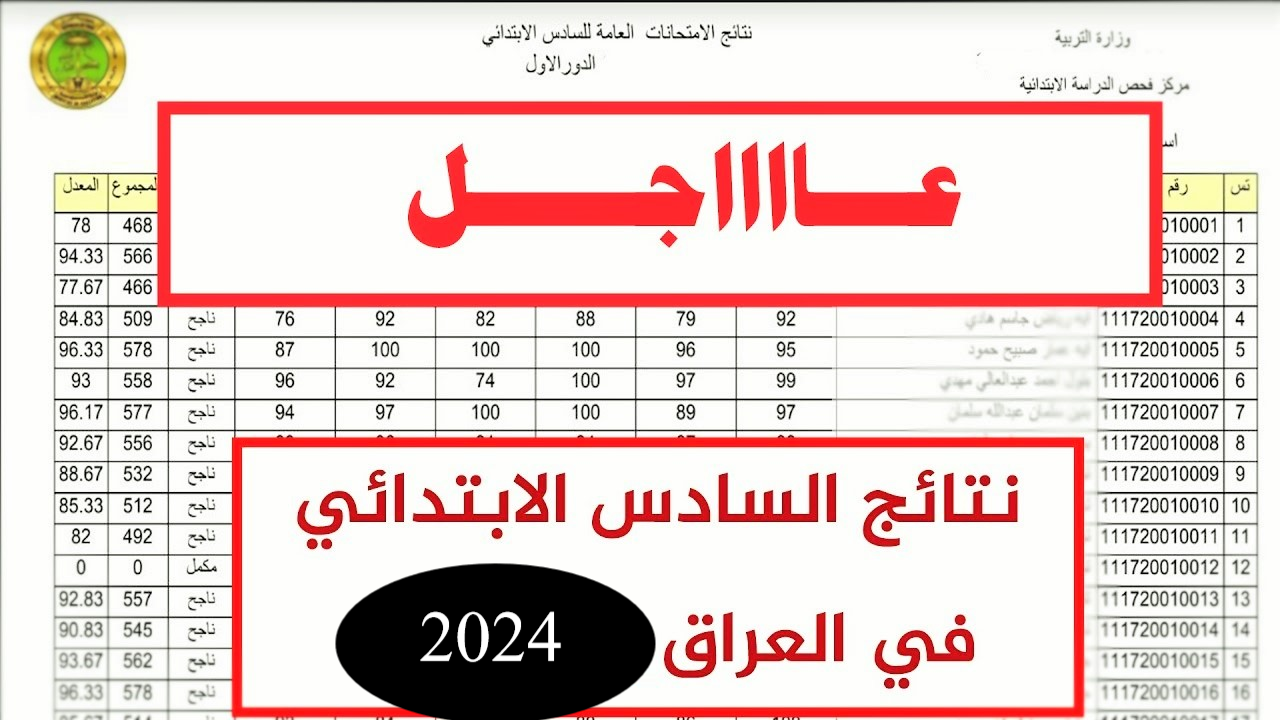 "اعرف نتيجتك فوراً".. إعلان نتائج السادس الابتدائي التمهيدي 2024 عبر موقع نتائجنا 5 “اعرف نتيجتك فوراً”.. إعلان نتائج السادس الابتدائي التمهيدي 2024 عبر موقع نتائجنا