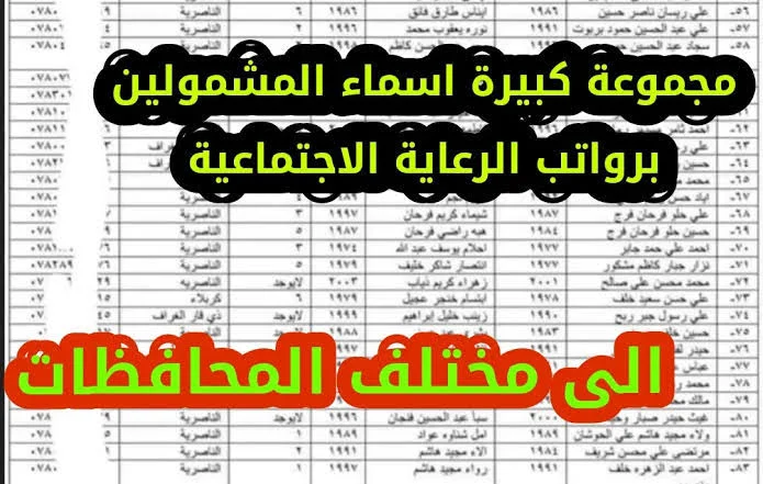 رابط استعلام اسماء المشمولين بالرعاية الوجبة الأخيرة في العراق 2024/1445 إلكترونيًا