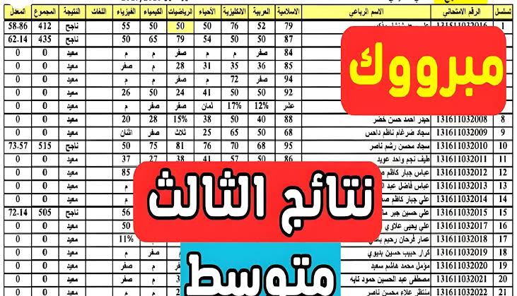 “HERE“ رابط نتائج الثالث متوسط الدور الأول 2024 في جميع عموم العراق epedu.gov.iq