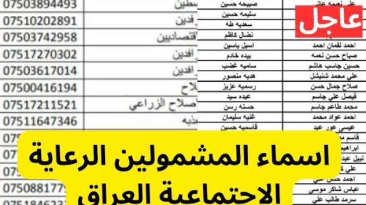 “download Here“ اسماء الرعاية الاجتماعية الوجبة الاخيرة 2024 بالعراق