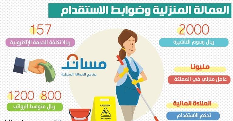 شروط استقدام العمالة المنزلية داخل السعودية وخطوات الاستخراج 1445