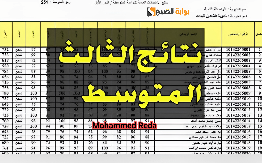 ظهرت الآن رسميا.. نتائج الثالث المتوسط التمهيدي 2024 بالعراق ورابط الحصول عليها 5 ظهرت الآن رسميا.. نتائج الثالث المتوسط التمهيدي 2024 بالعراق ورابط الحصول عليها