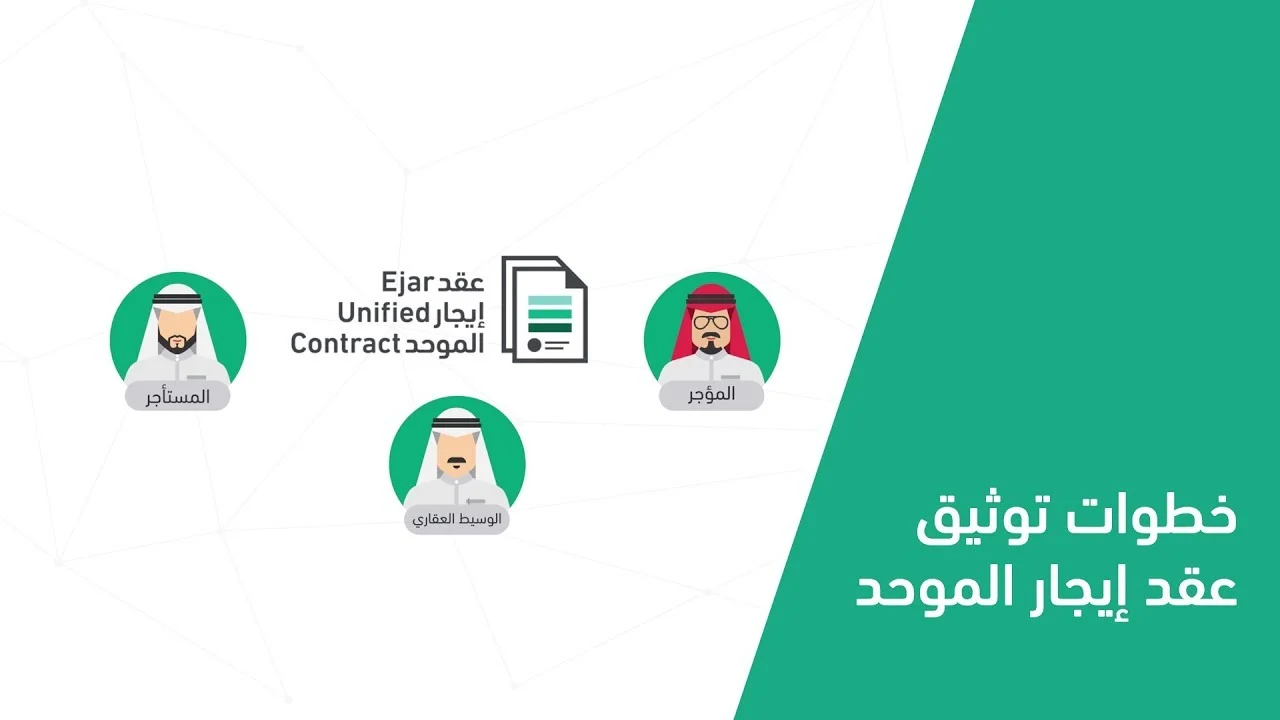كيفية توثيق عقود الإيجار عبر "أبشر".. ما هي الرسوم المطلوبة على المنصة الإلكترونية؟ 5 كيفية توثيق عقود الإيجار عبر “أبشر”.. ما هي الرسوم المطلوبة على المنصة الإلكترونية؟