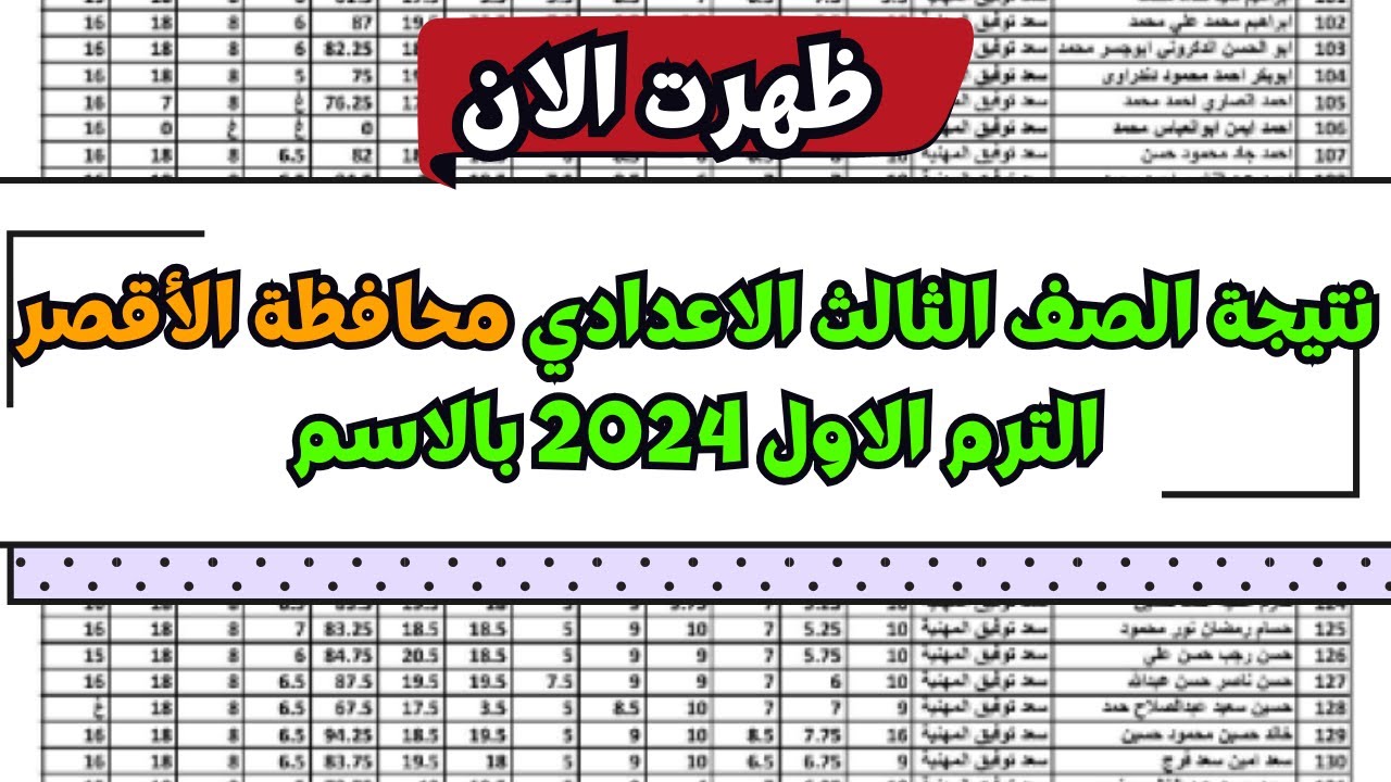نتيجة الصف الثالث 2024 .. الاستعلام عن نتيجة الصف الثالث الاعدادي محافظة الاقصر 2024