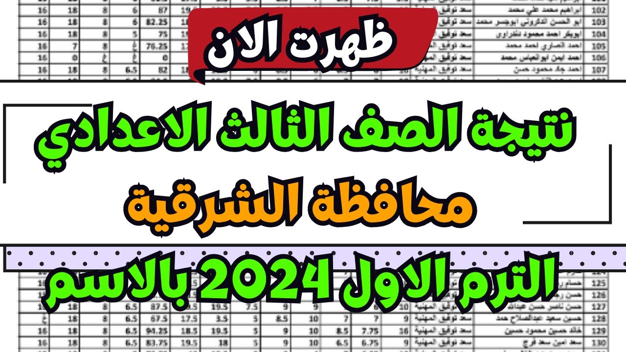 نتيجة 3اعدادي الشرقيه …  نتيجة الشهادة الاعدادية محافظة الشرقية 2024 sharkia.gov.eg