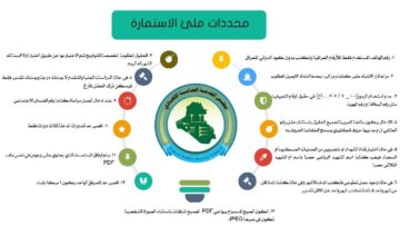 رابط التقديم على توظيف العلوميين والكليات الساندة بمجلس الخدمة الإتحادي 2024 إستمارة التسجيل الإلكترونية