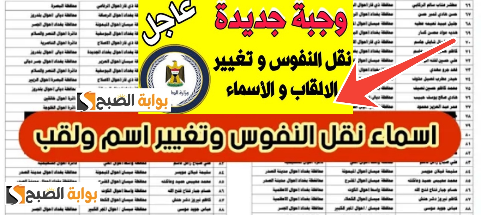 عاجل| أسماء نقل النفوس الوجبة الأخيرة فبراير 2024 وخطوات الاستعلام