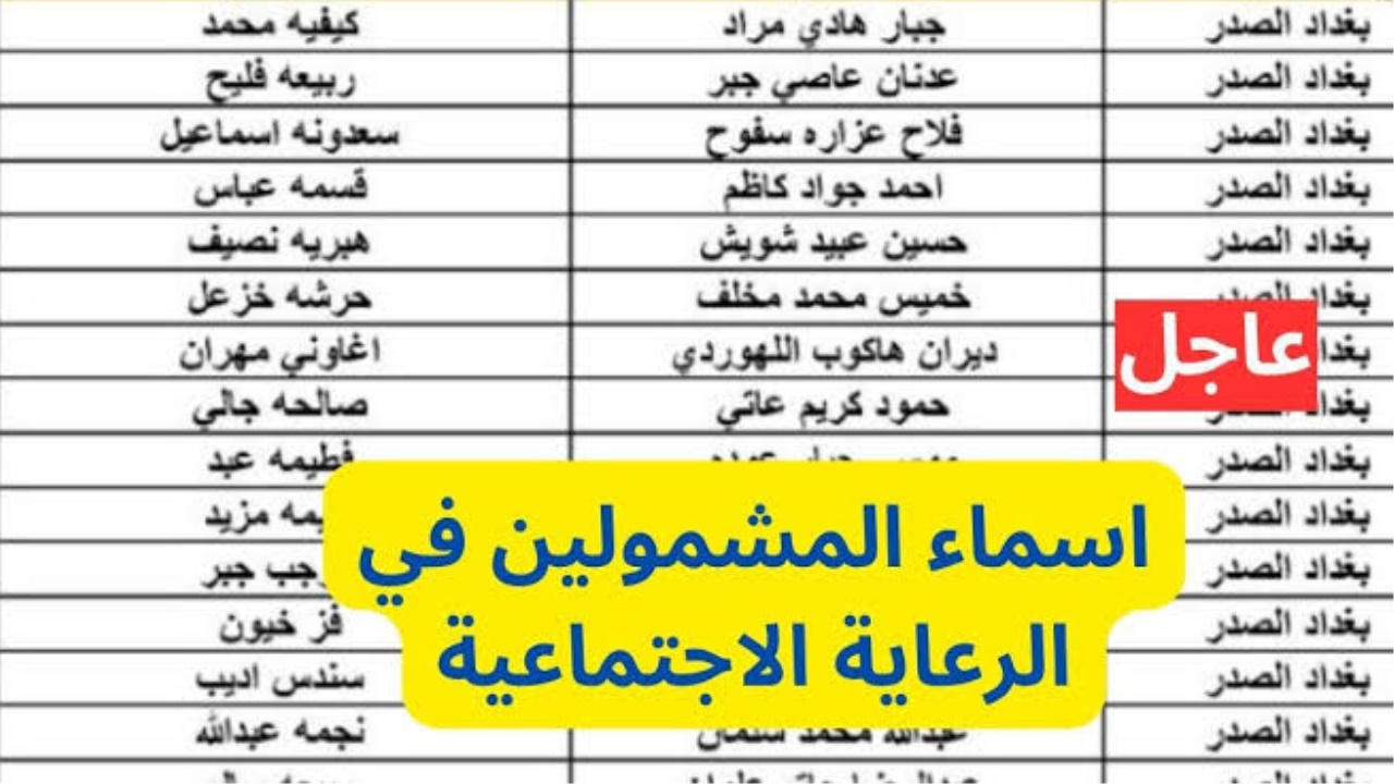 مبروك صدرت هسه..اسماء المشمولين بالرعاية الاجتماعية الوجبة السابعة 2024 في عموم محافظات العراق عبر منصة مظلتي 5 مبروك صدرت هسه..اسماء المشمولين بالرعاية الاجتماعية الوجبة السابعة 2024 في عموم محافظات العراق عبر منصة مظلتي
