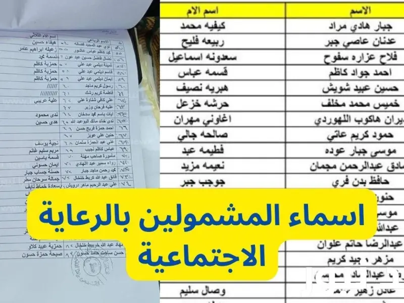 رابط تنزيل كشوفات أسماء المشمولين بالرعاية الاجتماعية 2024 في العراق الوجبة الأخيرة 5 رابط تنزيل كشوفات أسماء المشمولين بالرعاية الاجتماعية 2024 في العراق الوجبة الأخيرة
