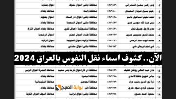 “استعلم الآن” كشف اسماء نقل النفوس بالعراق 2024 في جميع المحافظات الوجبة الأخيرة بوابة وزارة الداخلية