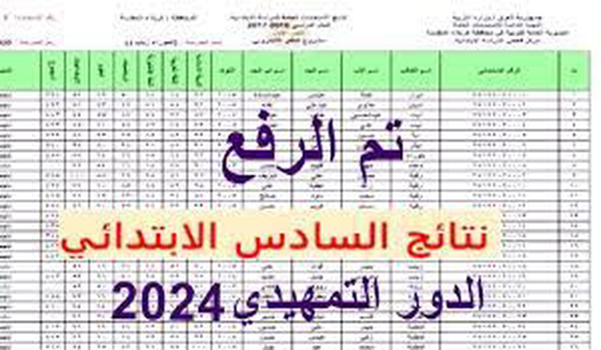 لينك النتيجة .. طريقة الاستعلام عن نتائج السادس الابتدائي 2024 التمهيدي محافظات العراق عبر موقع نتائجنا 5 لينك النتيجة .. طريقة الاستعلام عن نتائج السادس الابتدائي 2024 التمهيدي محافظات العراق عبر موقع نتائجنا