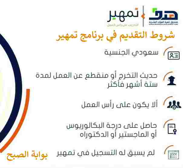 شروط استحقاق برنامج تمهير 1445 التدريب على راس العمل 5 شروط استحقاق برنامج تمهير 1445 التدريب على راس العمل