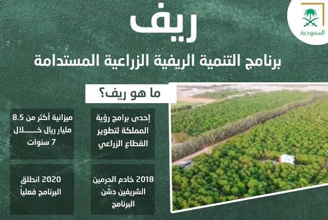 التسجيل في دعم الريف للمواطنين المنتجين وما الشروط 1445 5 التسجيل في دعم الريف للمواطنين المنتجين وما الشروط 1445