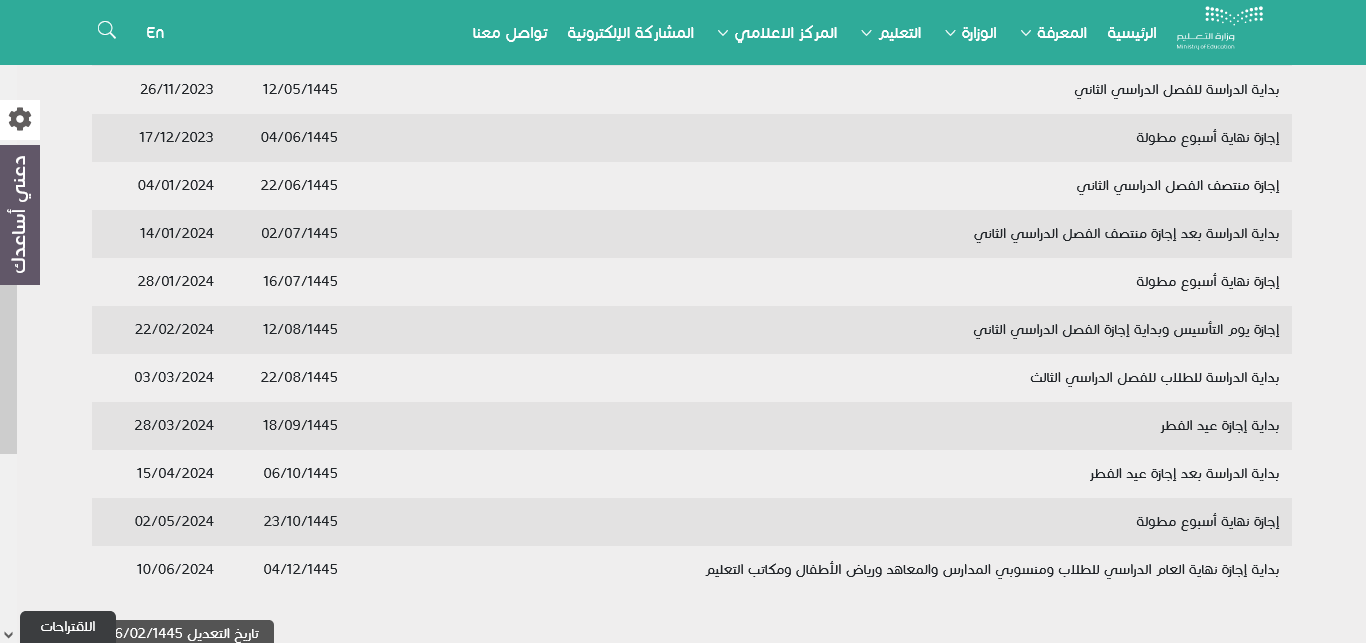 متى يبدا الترم الثالث 1445 رسميًا وفقًا للتقويم الدراسي المُعدل بالمملكة السعودية 5 متى يبدا الترم الثالث 1445 رسميًا وفقًا للتقويم الدراسي المُعدل بالمملكة السعودية