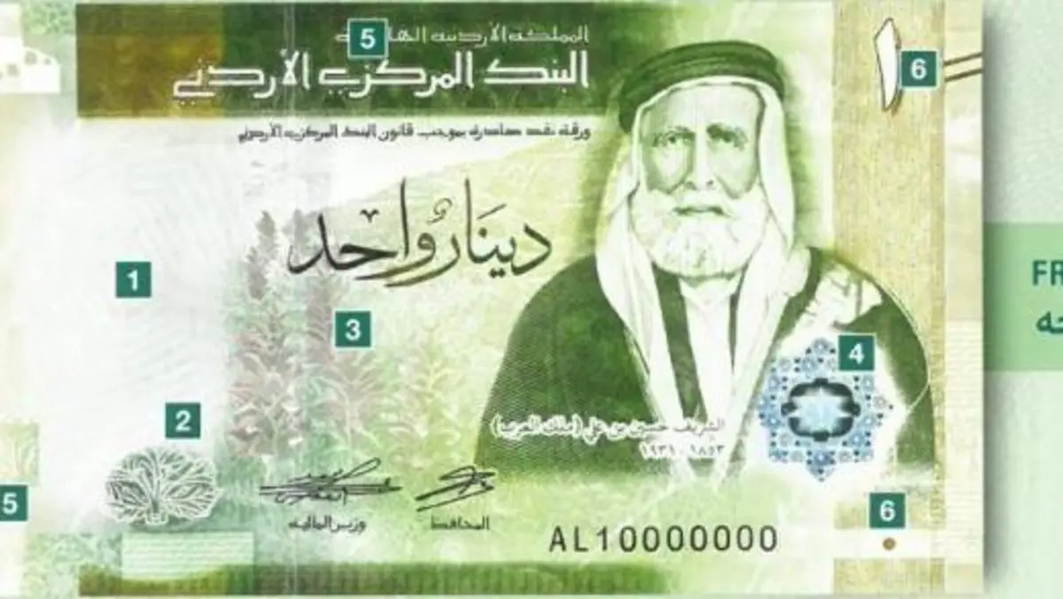 "الطريقة الصحيحة".. رابط التسجيل في المكرمة الملكية 100 دينار في الأردن 2024 5 “الطريقة الصحيحة”.. رابط التسجيل في المكرمة الملكية 100 دينار في الأردن 2024