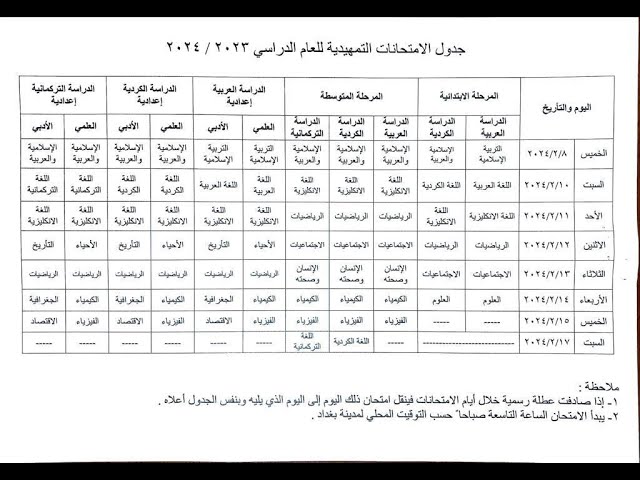 Today نتائج تمهيدي ثالث متوسط 2024 الإعدادية الخارجي بالعراق iq تحميل أسماء التمهيدي 5 Today نتائج تمهيدي ثالث متوسط 2024 الإعدادية الخارجي بالعراق iq تحميل أسماء التمهيدي