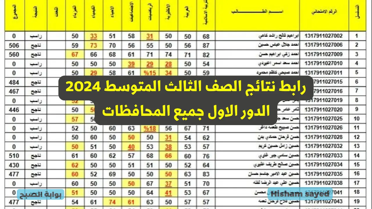 رابط نتائج الثالث متوسط الدور الأول عموم المحافظات 2024 لينك نتائج العراق نصف السنة عبر بوابة وزارة التربية العراقية epedu.gov.iq 5 رابط نتائج الثالث متوسط الدور الأول عموم المحافظات 2024 لينك نتائج العراق نصف السنة عبر بوابة وزارة التربية العراقية epedu.gov.iq