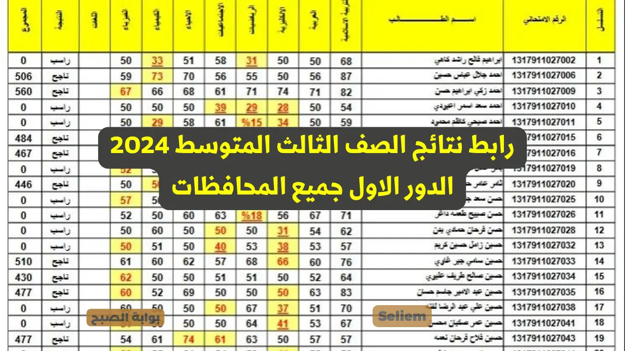 بالرقم الامتحاني.. رابط نتائج الصف الثالث المتوسط 2024 الدور الاول moedu.gov.iq بغداد نينوى ديالى أنبار كربلاء