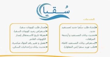 خطوات التسجيل في سقيا المواطن بالمملكة العربية السعودية