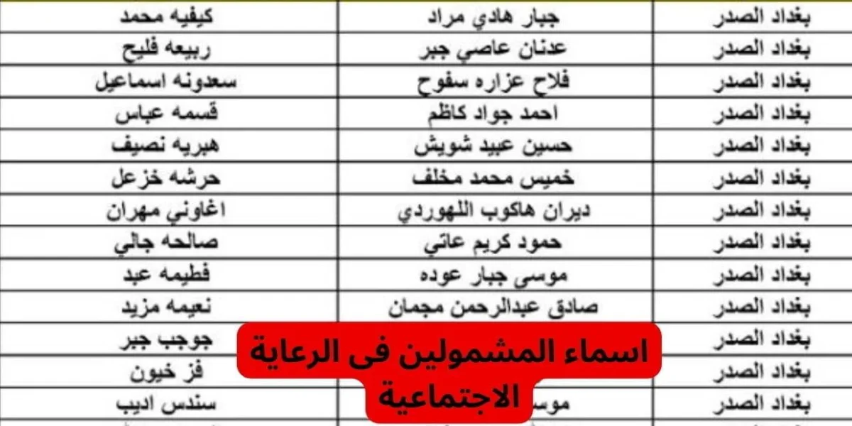 عاجل.. استعلم الآن عن أسماء المشمولين بالرعاية الاجتماعية الوجبة السابعة 2024 للرجال والنساء من خلال منصة مظلتي بالعراق 5 عاجل.. استعلم الآن عن أسماء المشمولين بالرعاية الاجتماعية الوجبة السابعة 2024 للرجال والنساء من خلال منصة مظلتي بالعراق