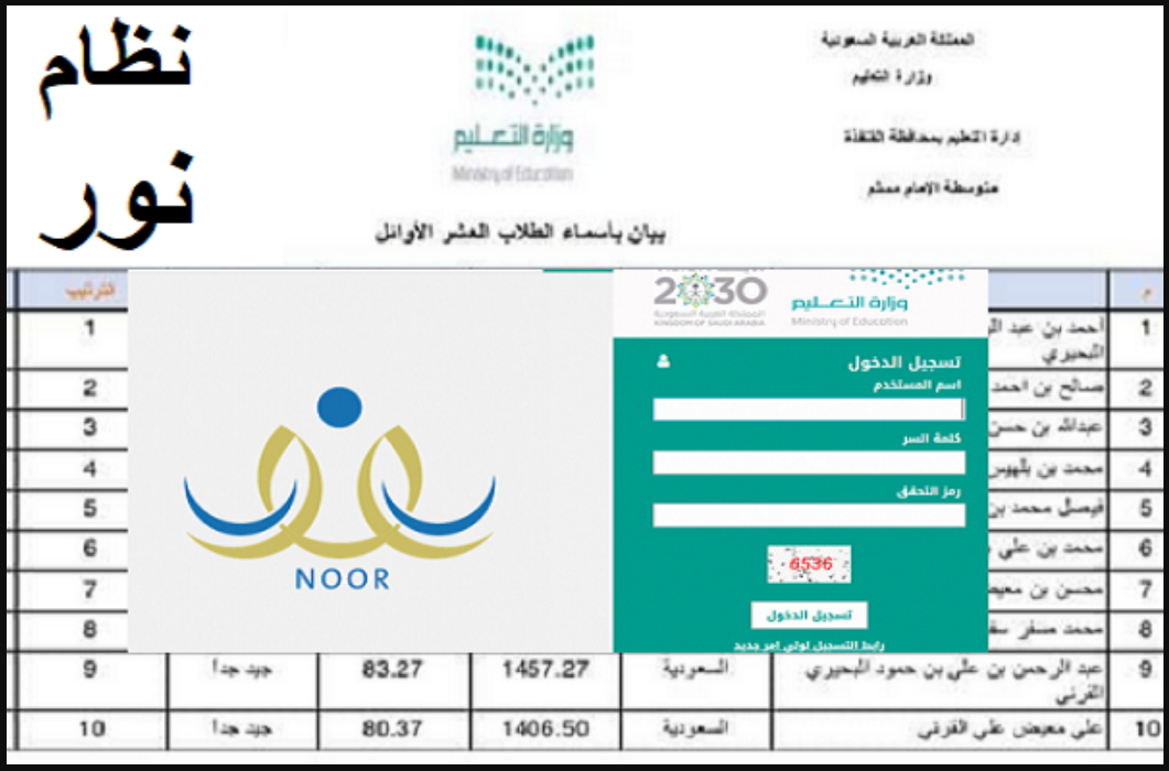 كم درجة النجاح في الابتدائي 1445 الشرطية لتفادي الرسوب بالتزامن مع إعلان نتائج نور غدا 5 كم درجة النجاح في الابتدائي 1445 الشرطية لتفادي الرسوب بالتزامن مع إعلان نتائج نور غدا