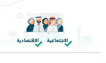 متى يتم الرد على الشكوى المالية في الضمان الاجتماعي المطور.. وأسباب التأخير 1445