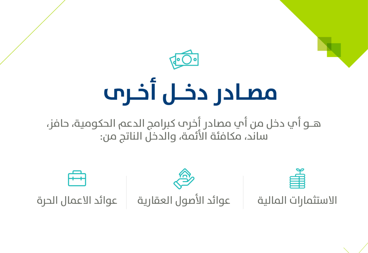 هل يلزم الإفصاح عن راتب التقاعد في حساب المواطن.. البرنامج يوضح 5 هل يلزم الإفصاح عن راتب التقاعد في حساب المواطن.. البرنامج يوضح