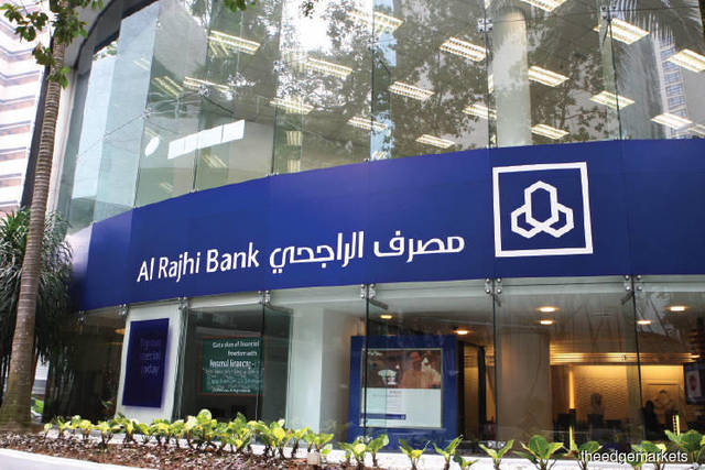 رقم مصرف الراجحي المجاني 1445 وطريقة تفعيل خدمة الهاتف المصرفي alrajhibank 5 رقم مصرف الراجحي المجاني 1445 وطريقة تفعيل خدمة الهاتف المصرفي alrajhibank
