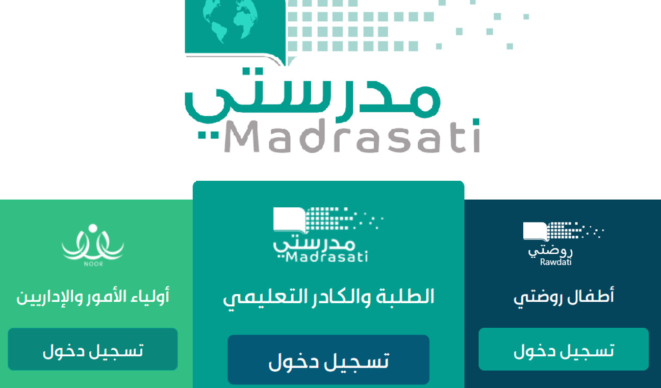 خطوات إرسال الوجبات المدرسية عبر منصة مدرستي التعليمية 1445