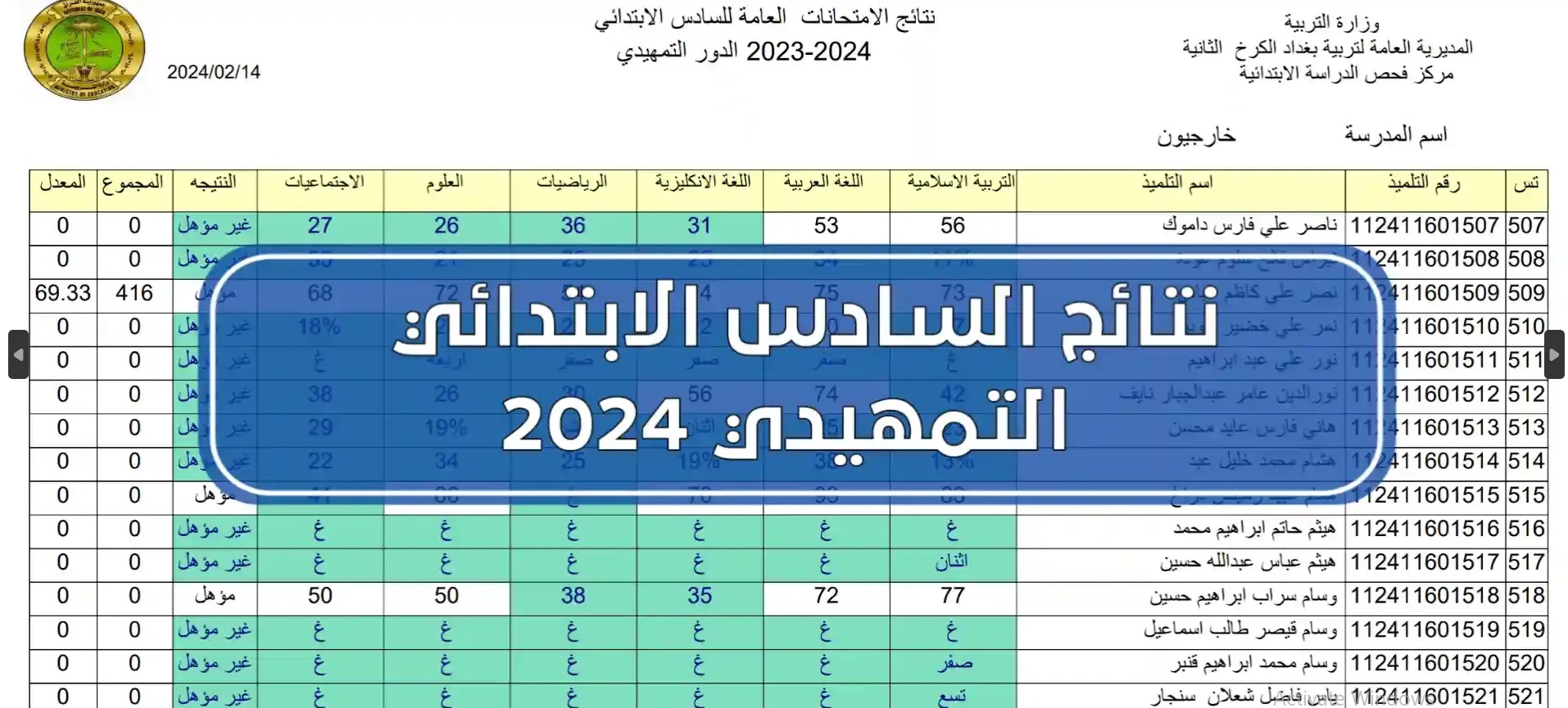 رابط نتائج السادس الابتدائي 2024 الدور الاول مختلف عموم محافظات العراق عبر موقع وزارة التربية والتعليم العراقية 5 رابط نتائج السادس الابتدائي 2024 الدور الاول مختلف عموم محافظات العراق عبر موقع وزارة التربية والتعليم العراقية