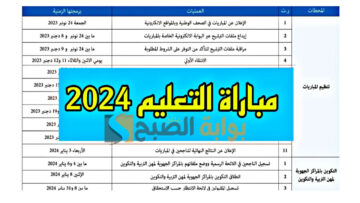 “ظهرت الآن”… نتائج الانتقاء الأولي لمباراة التعليم بالمغرب لعام 2024 دورة فبراير