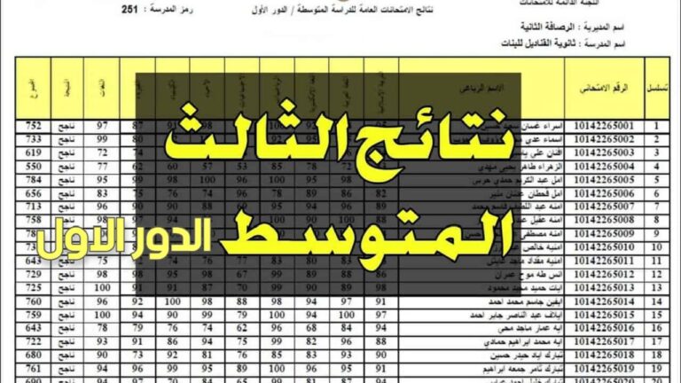 "استعلم هُنــا epedu.gov.iq" نتائج الثالث متوسط التمهيدي 2024 الدور الأول في محافظات العراق 5 “استعلم هُنــا epedu.gov.iq” نتائج الثالث متوسط التمهيدي 2024 الدور الأول في محافظات العراق