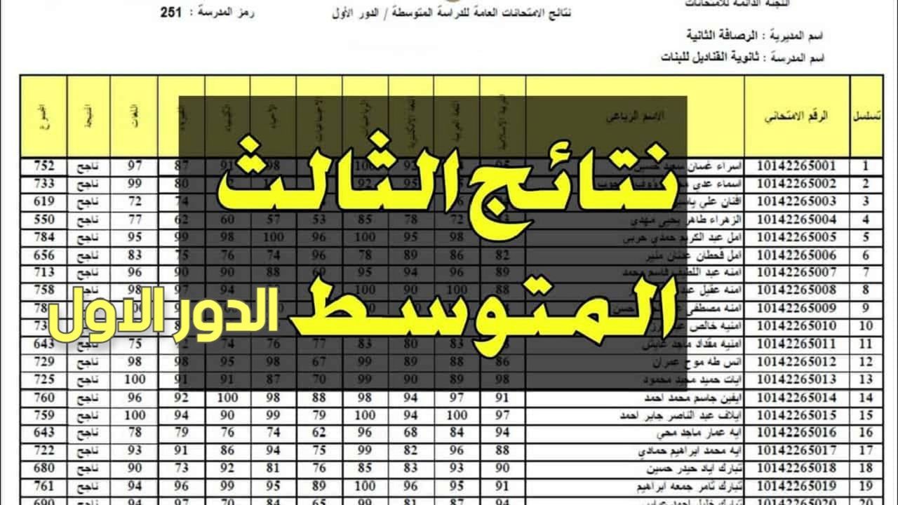 “بادر بالاستعلام”.. رابط الاستعلام عن نتائج الثالث متوسط الدور الأول 2024 في عموم العراق epedu.gov.iq 