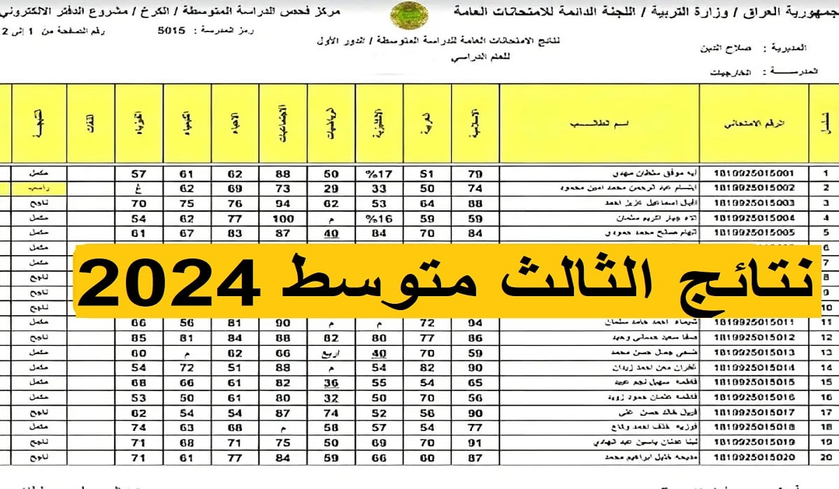 نتائج الثالث المتوسط للمرحلة التمهيدية في جميع المحافظات العراقية