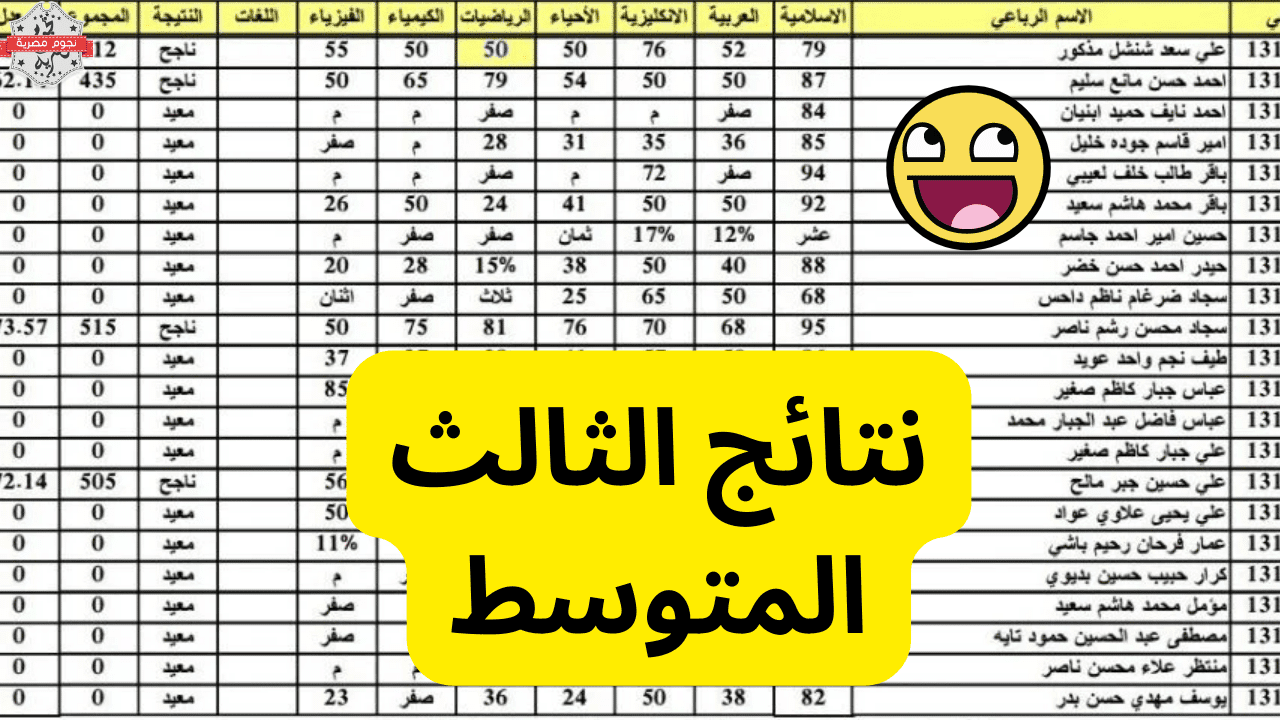 "Iraq results" رابط نتائج الثالث المتوسط 2024 جميع محافظات العراق epedu.gov.iq موقع وزارة التربية العراقية 5 “Iraq results” رابط نتائج الثالث المتوسط 2024 جميع محافظات العراق epedu.gov.iq موقع وزارة التربية العراقية