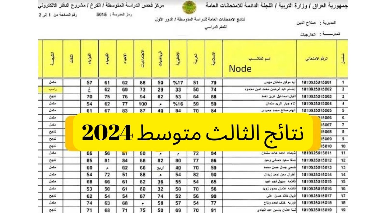 نتائج الثالث متوسط 2024 دور اول في العراق وآلية الاستعلام عنها عبر mlazemna