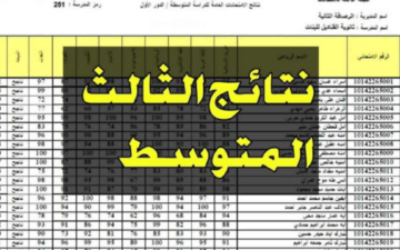 بالرقم الامتحاني فقط لينك استخراج نتائج الثالث متوسط epedu.gov.iq وزارة التربية العراقية في عموم محافظات العراق