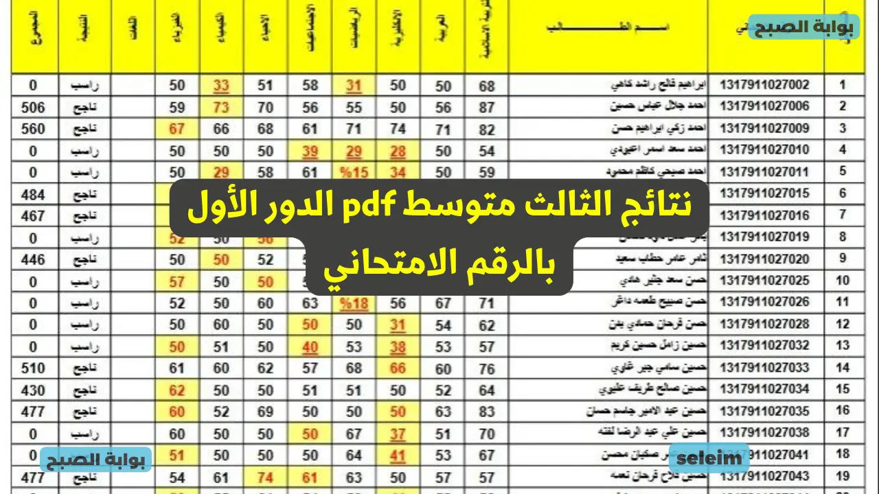 بالرقم الامتحاني.. لينك نتائج الثالث متوسط pdf بوابة وزارة التربية العراقية 2024 epedu.gov.iq الدور الأول 5 بالرقم الامتحاني.. لينك نتائج الثالث متوسط pdf بوابة وزارة التربية العراقية 2024 epedu.gov.iq الدور الأول