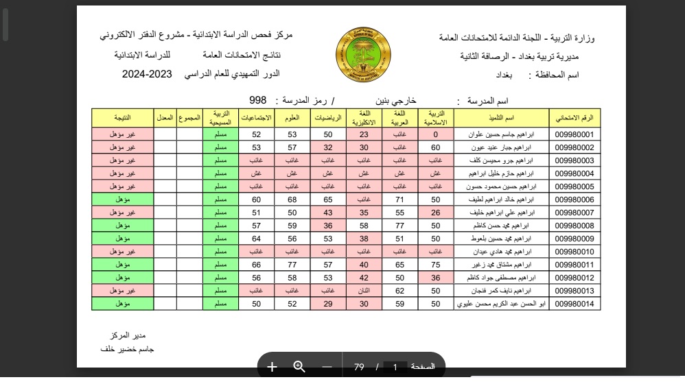 "تم الرفع" نتائج السادس الابتدائي التمهيدي خارجي 2024 "الكرخ والرصافه" عبر موقع نتائجنا 5 “تم الرفع” نتائج السادس الابتدائي التمهيدي خارجي 2024 “الكرخ والرصافه” عبر موقع نتائجنا